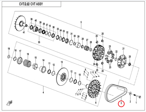 Przejdź do produktu Pas napędowy CVT C4 / C5 / GOES 550